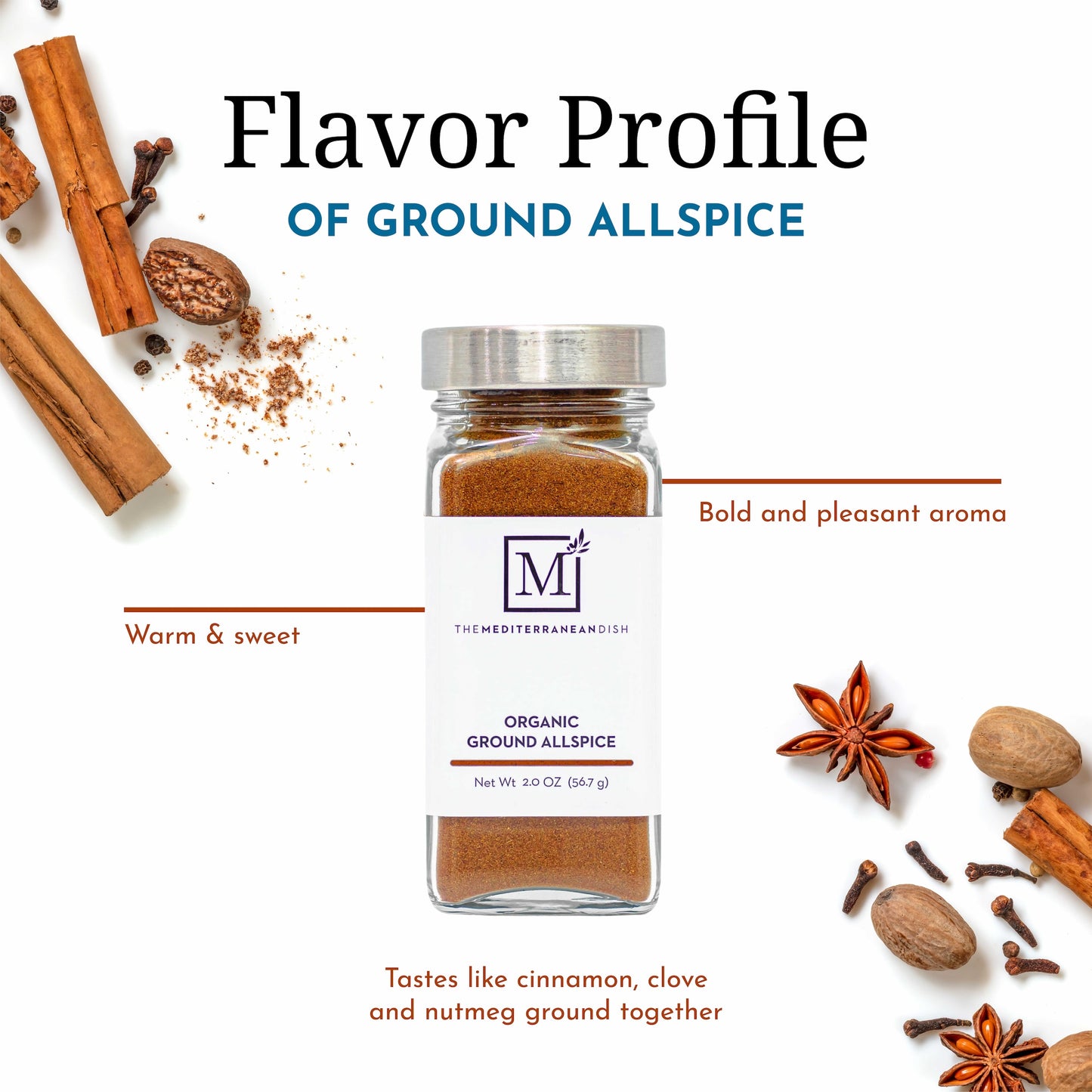 Everyday Spice Bundle