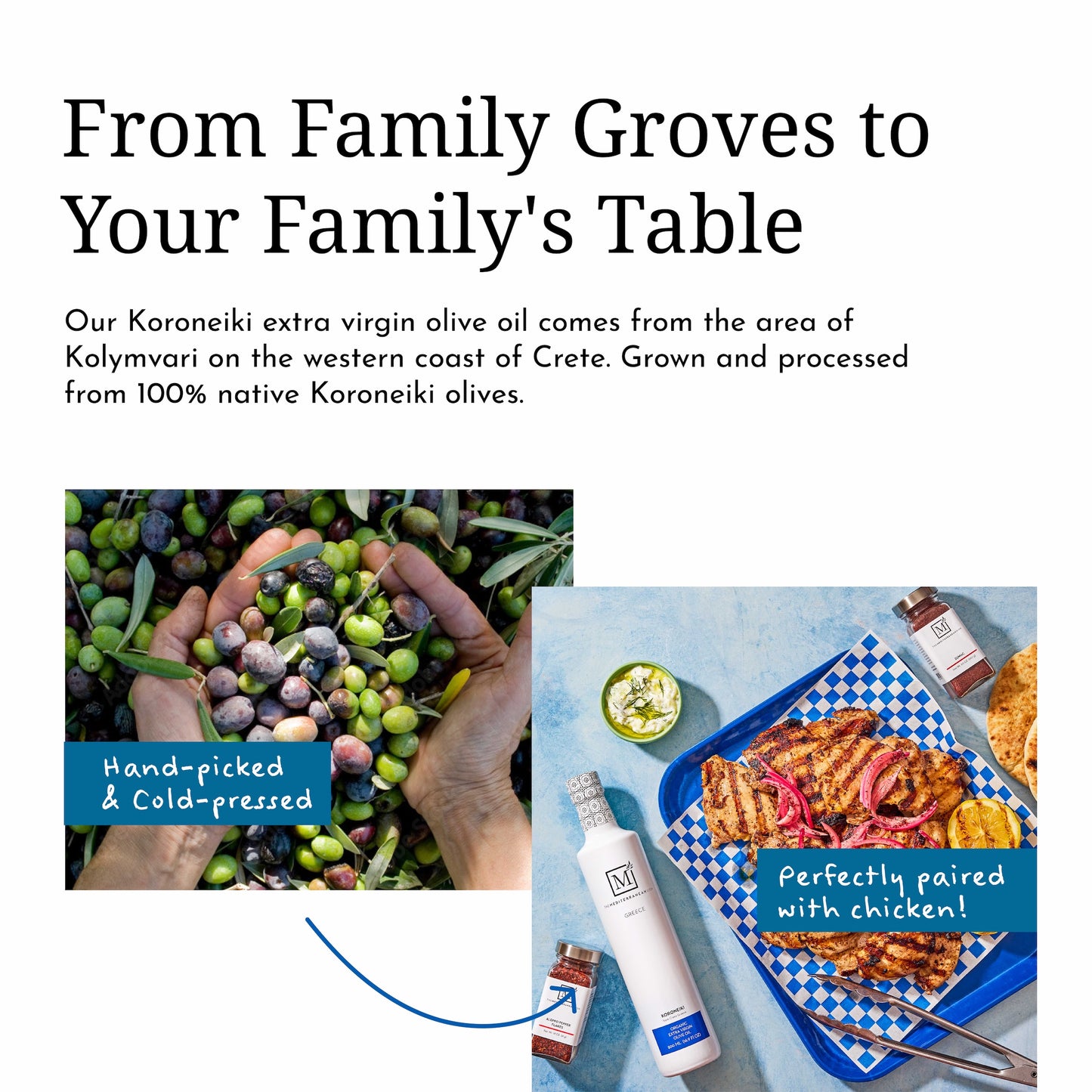 The Mediterranean Pantry Kit