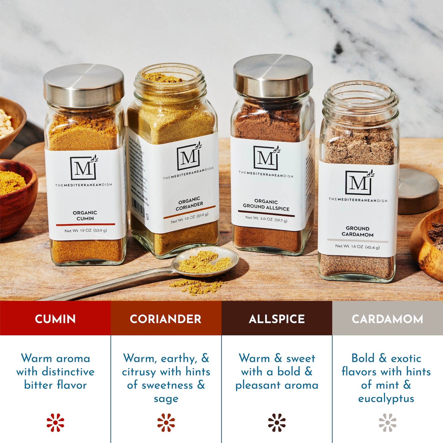 Everyday Spice Bundle