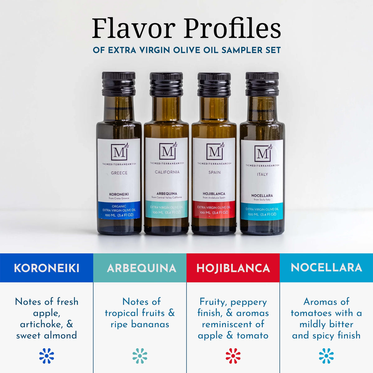 Mini Extra Virgin Olive Oil Sampler Set | The Mediterranean Dish Shop