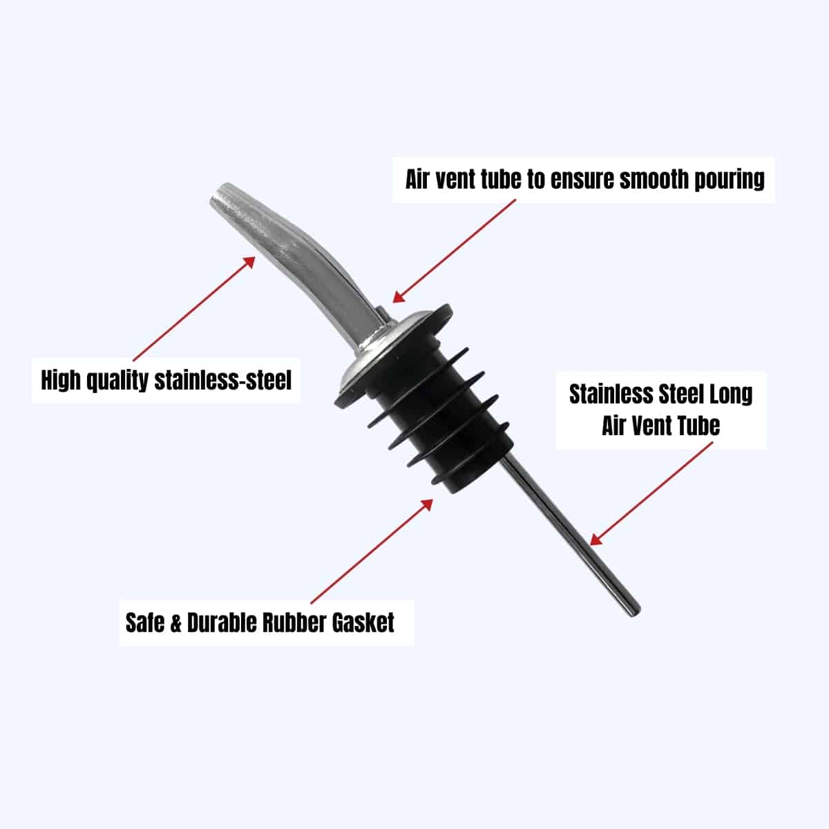 A diagram of an olive oil pour spout highlighting the benefits